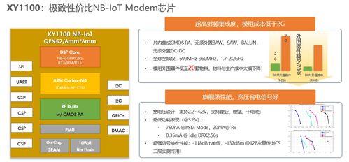AIoT產業全景圖譜系列解讀（一） 端側玩家接棒，物聯網終端井噴與企業項目孵化